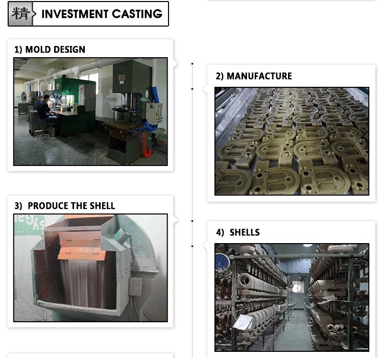 OEM Stainless Steel Customize Investment Casting Parts for Electrical/Light/Bulkhead/Hardware/Plumbing/Hydraulic/Bathroom/Sanitary/Furniture/Tube/Pipe